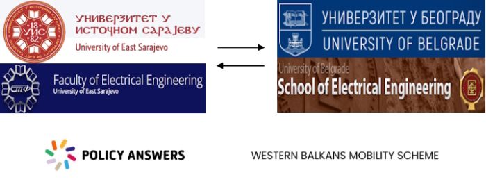 Слика
